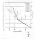 Fig. 08 - LIGHTWEIGHT MULTIWALL SHEET WITH HIGH STIFFNESS AND METHOD OF MAKING IT