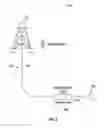 Fig. 03 - Slide drilling system and method