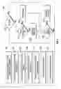 Fig. 06 - Slide drilling system and method