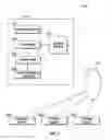 Fig. 08 - Slide drilling system and method