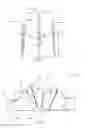 Fig. 05 - Blade geometry for fixed cutter bits