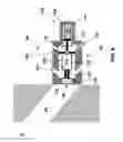 Fig. 07 - Passive flow modulation of cooling flow into a cavity