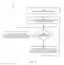 Fig. 04 - Integrated cooling system for engine and waste heat recovery