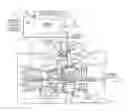 Fig. 01 - System and method for cleaning cooling passages of a combustion chamber