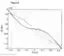 Fig. 06 - Wave Energy Converter