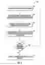 Fig. 06 - System and method for reducing wind turbine noise during high wind speed conditions