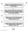 Fig. 04 - Methods for refurbishing wind turbines