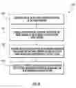Fig. 07 - Methods for refurbishing wind turbines