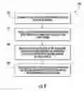 Fig. 09 - Methods for refurbishing wind turbines