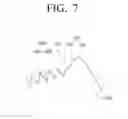 Fig. 08 - Blower fan and air conditioner having same