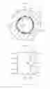 Fig. 03 - Foil bearing