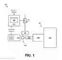 Fig. 02 - Engine accessory disconnect system