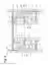 Fig. 06 - Shock absorber with comfort valve