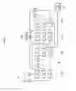 Fig. 05 - Automatic transmission for vehicle