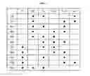 Fig. 07 - Automatic transmission for vehicle