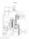 Fig. 02 - Control device for automatic transmission and control method for automatic transmission