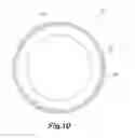 Fig. 09 - SHAFT AND SEALING STRUCTURE