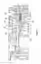 Fig. 04 - Control valve