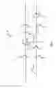 Fig. 05 - Compression resistant threaded connection