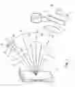 Fig. 02 - Lighting apparatus having a light source for emitting illumination light