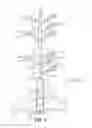Fig. 02 - In-tube battery tree