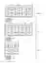 Fig. 01 - Air-conditioning control system and remote control device