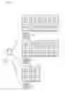 Fig. 03 - Air-conditioning control system and remote control device