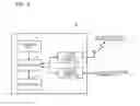 Fig. 04 - Air-conditioning control system and remote control device