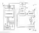 Fig. 01 - Condensate recycling system for HVAC system
