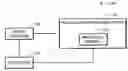 Fig. 01 - Controlling systems with motor drives using pulse width modulation