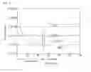 Fig. 06 - Vacuum adiabatic body and refrigerator