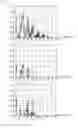 Fig. 07 - Vacuum adiabatic body and refrigerator
