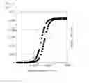 Fig. 11 - Vacuum adiabatic body and refrigerator