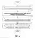 Fig. 02 - Manufacturing method of three-dimensional heat conducting structure