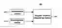 Fig. 01 - Method and apparatus for calculation of angular velocity using acceleration sensor and geomagnetic sensor