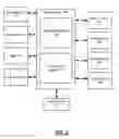 Fig. 03 - Selecting content items using map contexts by background applications
