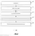 Fig. 10 - Selecting content items using map contexts by background applications