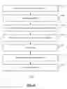 Fig. 11 - Selecting content items using map contexts by background applications