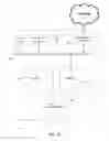 Fig. 06 - Automatic Data Switching Approach In Onboard Voice Destination Entry (VDE) Navigation Solution