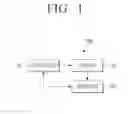 Fig. 02 - User terminal device for displaying map and method thereof
