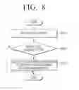 Fig. 09 - User terminal device for displaying map and method thereof