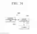 Fig. 32 - User terminal device for displaying map and method thereof