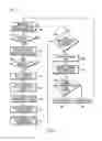 Fig. 03 - Closure detection system