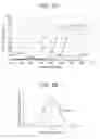 Fig. 19 - Spectrocolorimetric device and spectral reflectance calculating method