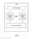 Fig. 02 - Dynamic element matching in an integrated circuit