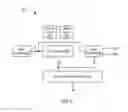 Fig. 03 - Dynamic element matching in an integrated circuit