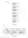 Fig. 07 - Test specimen and method of forming and testing the test specimen