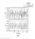 Fig. 06 - Real time on location crush and conductivity testing