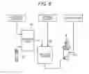 Fig. 07 - Particle analysis method for identifying infections