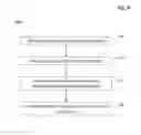 Fig. 06 - Microwave horn antennas-based transducer system for CUI inspection without removing the insulation